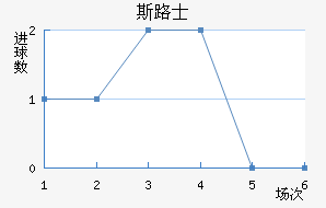 ˹·ʿ