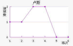 ¬˹