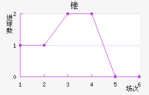 ׶ֶ
