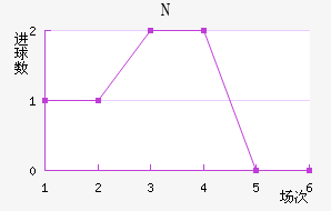NKղ