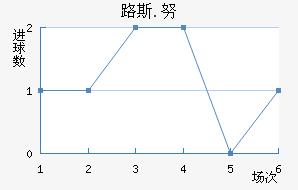 ·˹.Ŭ