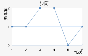 ɳͲ