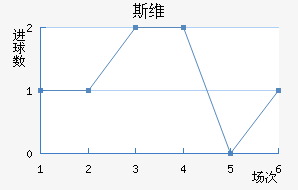 ˹ά