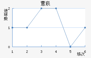 ޲Ƕӽ