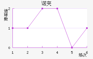 ŵͻ
