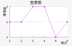 ɷ̩˹