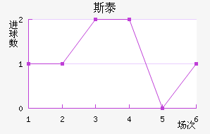 ˹̩