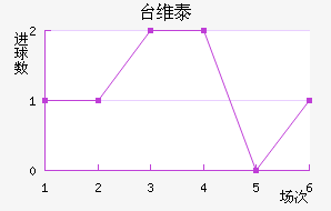 ̨ά̩