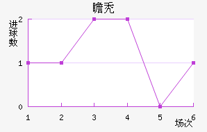 հͺս