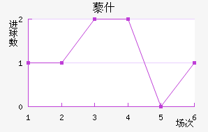 ޼ʲ