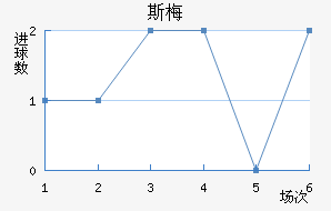 ˹÷ǽ
