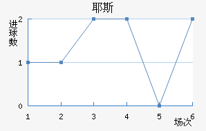 Ү˹