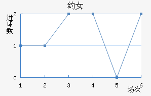 ԼŮ