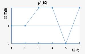Լ˳ǽ