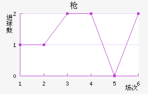 ǹ