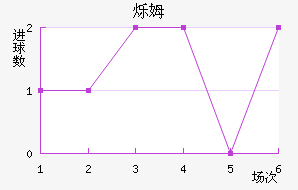 ˸ķֽ