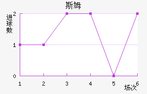 ˹ķָ