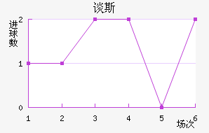 ̸˹̽