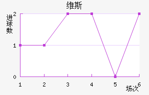 ά˹