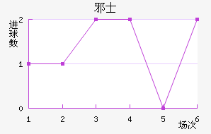 аʿ