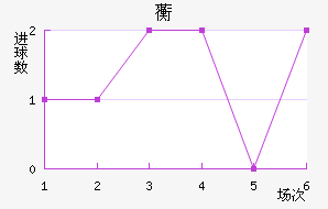 ޿
