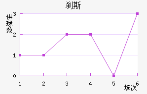ɲ˹