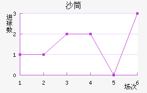 ŵɳͲ