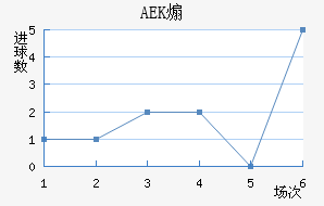 AEKɿ