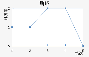 ˹·