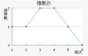 ά˹ɳ