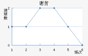 лƶӽ