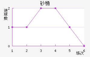ɰͰ