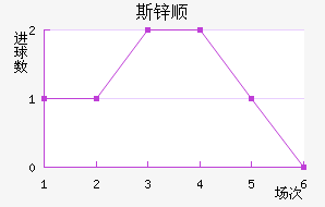 ˹п˳ǽ