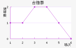 ̨ά̩
