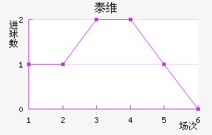 ̩ά