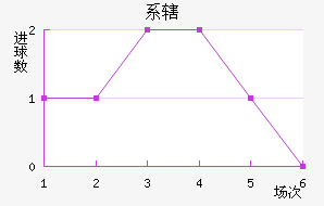 ϵϽݽ