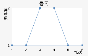 ³ϰ½