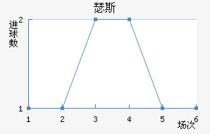 ɪ˹