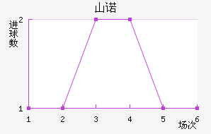 ɽŵ