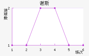 л˹