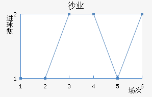 ɳ04ҵӽ