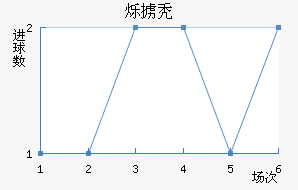 ˸°ͺս