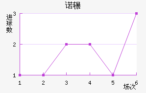 ŵշƽ