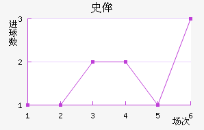 ʷٰ˹ǽ
