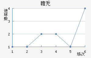 հͺս