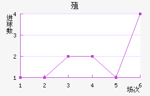 ֳǽ