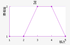 ɻ˹
