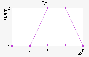 ˹Ž
