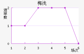 ÷ǳǽ