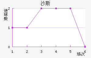 ɳ˹